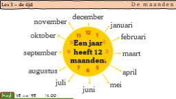 3.5 De maanden