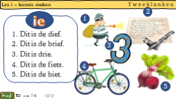 De letters IE