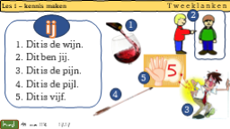 De letters IJ