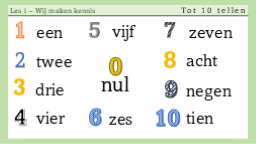 1.17 Tot 10 tellen